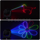 Load image into Gallery viewer, DJSOURCE LED 7x40W RGBW 4in1 Bee Eye 5W RGB Laser Animation Projector Moving Head Stage Light DMX Music Control For Party Dj Disco
